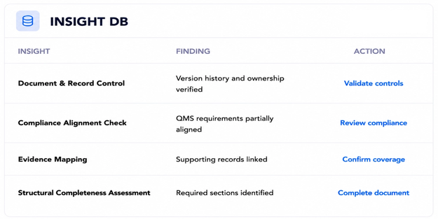 Insights DB preview for QMS Document Compliance